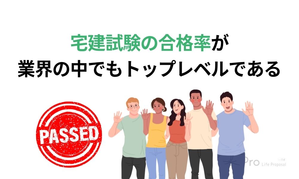 宅建試験の合格率が業界の中でもトップレベルである