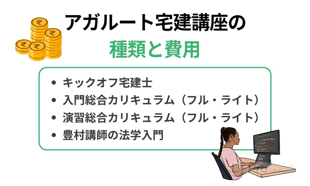 アガルート宅建講座の種類と費用【2025年合格向け】