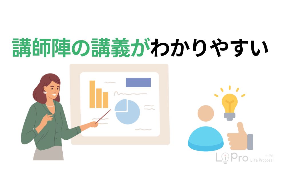 講師陣の講義がわかりやすい