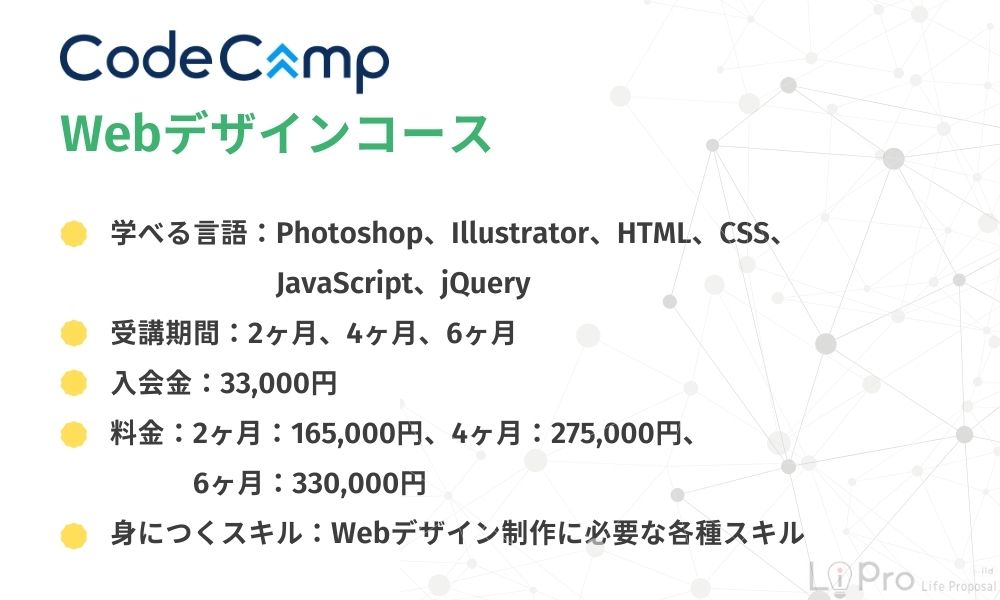 CodeCampWebデザインコース