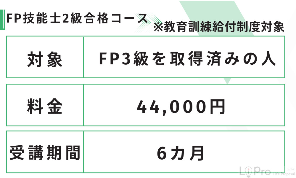 【一般教育訓練給付金制度対象】FP技能士2級合格コースの概要