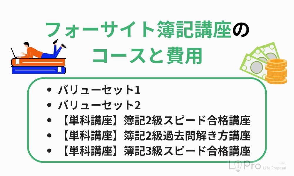 フォーサイト簿記講座のコースと費用【2025年6月試験対策】