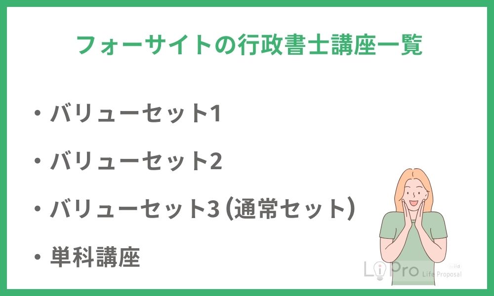 フォーサイトの行政書士講座一覧【2025年合格向け】