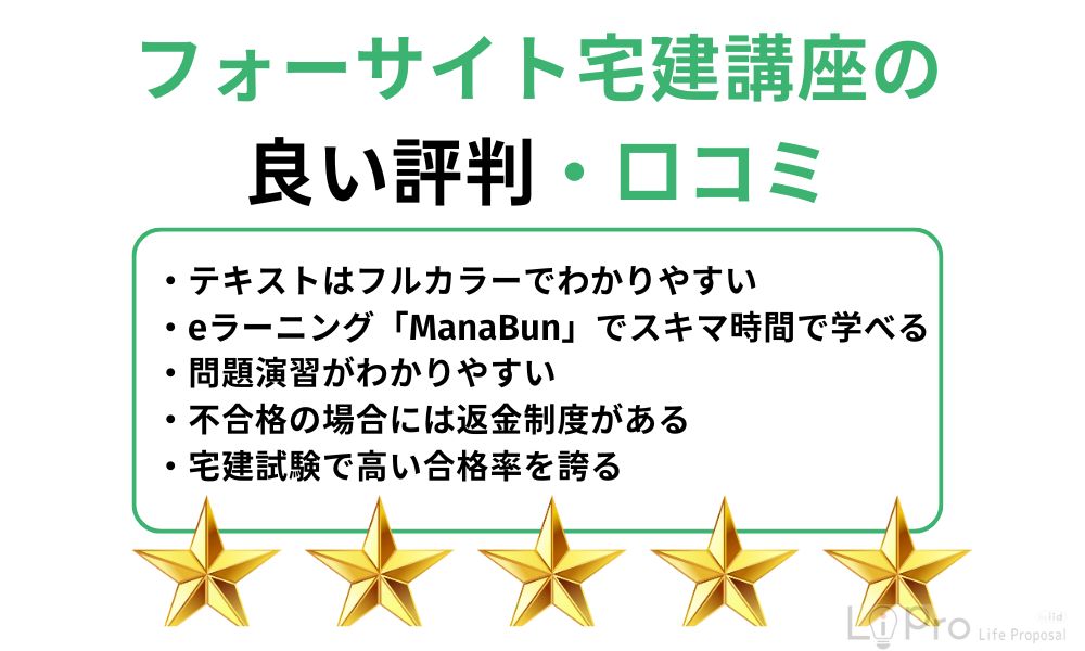 フォーサイト宅建講座の良い評判・口コミ