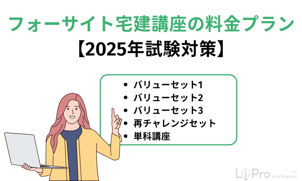 フォーサイト宅建講座の料金プラン【2025年試験対策】