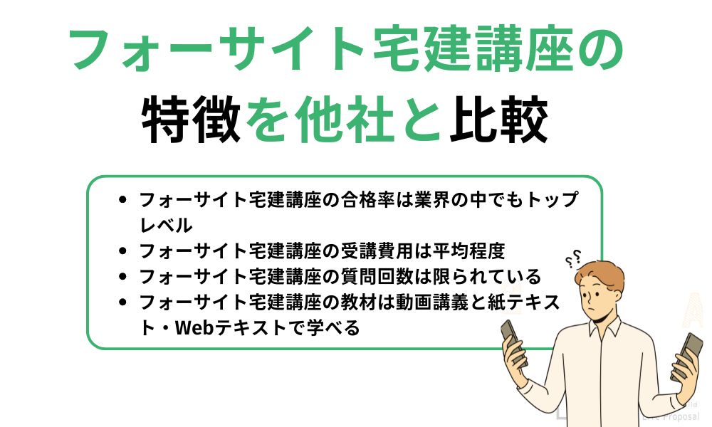 フォーサイト宅建講座の特徴を他社と比較