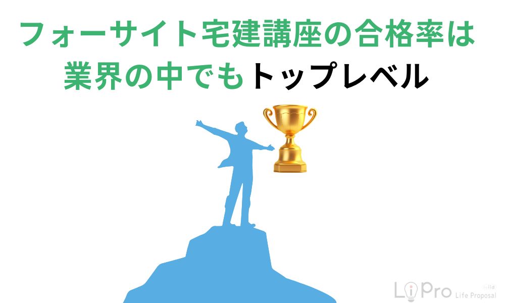 フォーサイト宅建講座の合格率は業界の中でもトップレベル