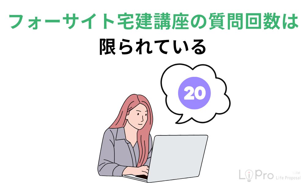 フォーサイト宅建講座の質問回数は限られている