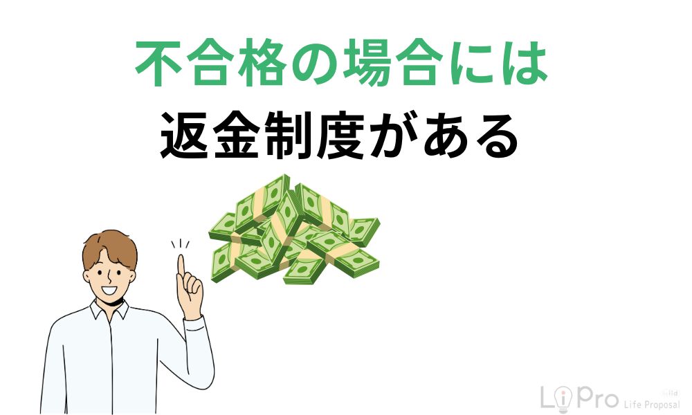 不合格の場合には返金制度がある