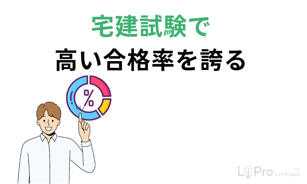 宅建試験で高い合格率を誇る