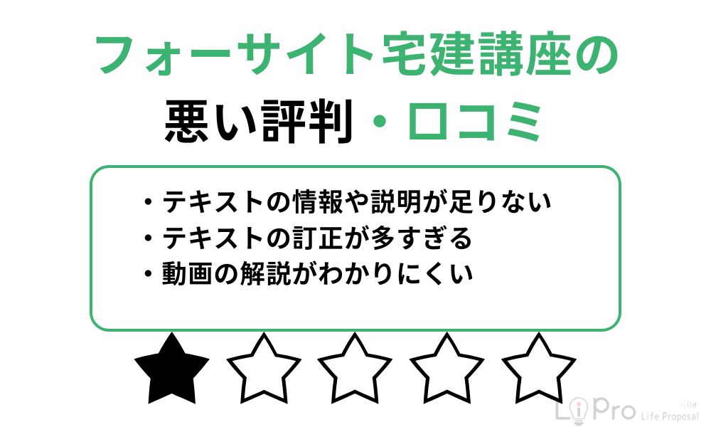 フォーサイト宅建講座の悪い評判・口コミ