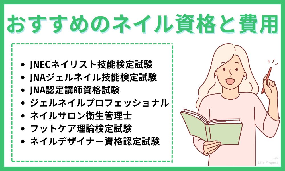 おすすめのネイル資格と費用