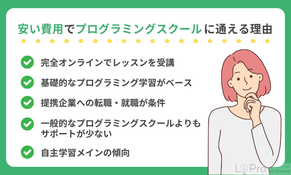 安い費用でプログラミングスクールに通える理由