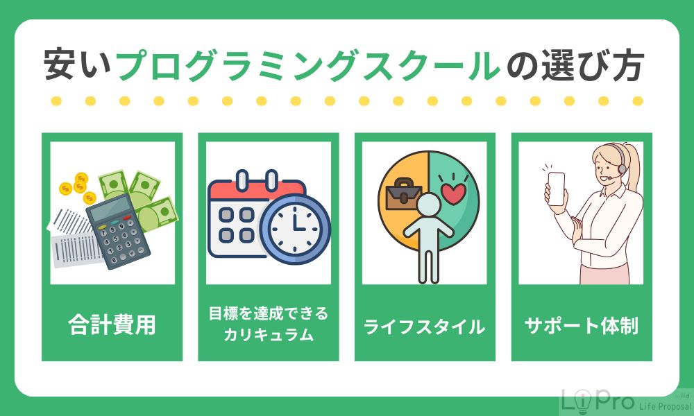 料金が安いプログラミングスクールの選び方