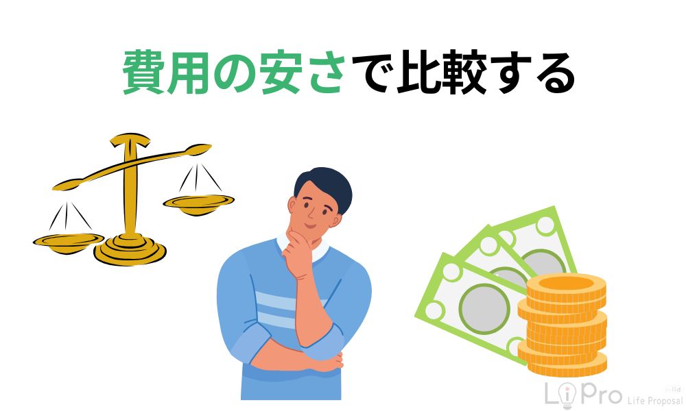 費用の安さで比較する