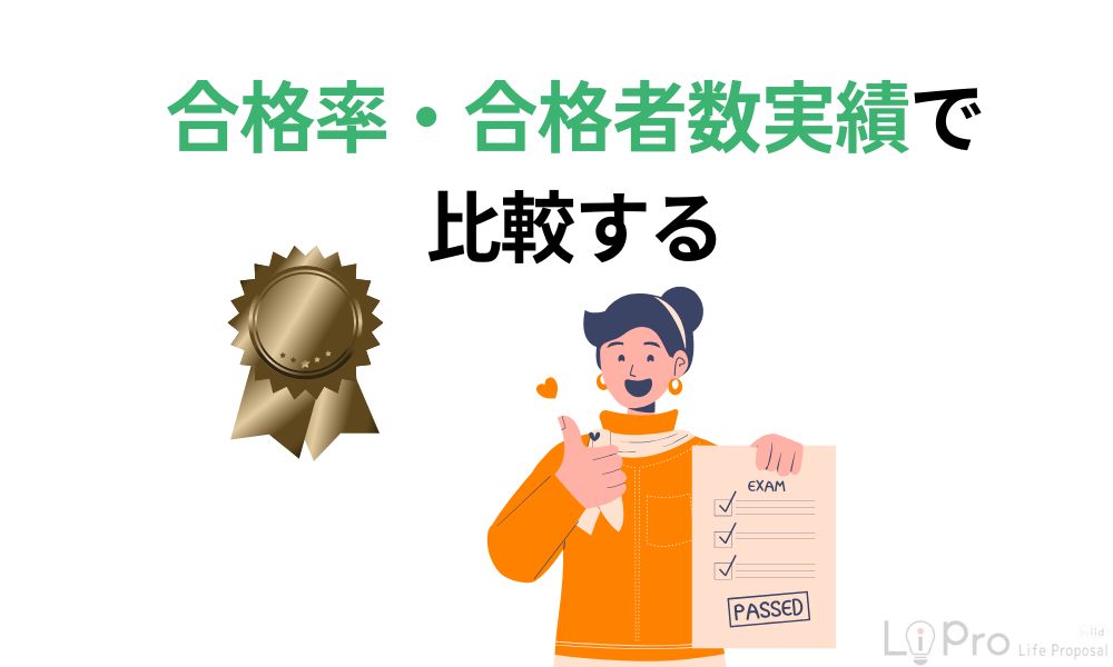 合格率・合格者数実績で比較する