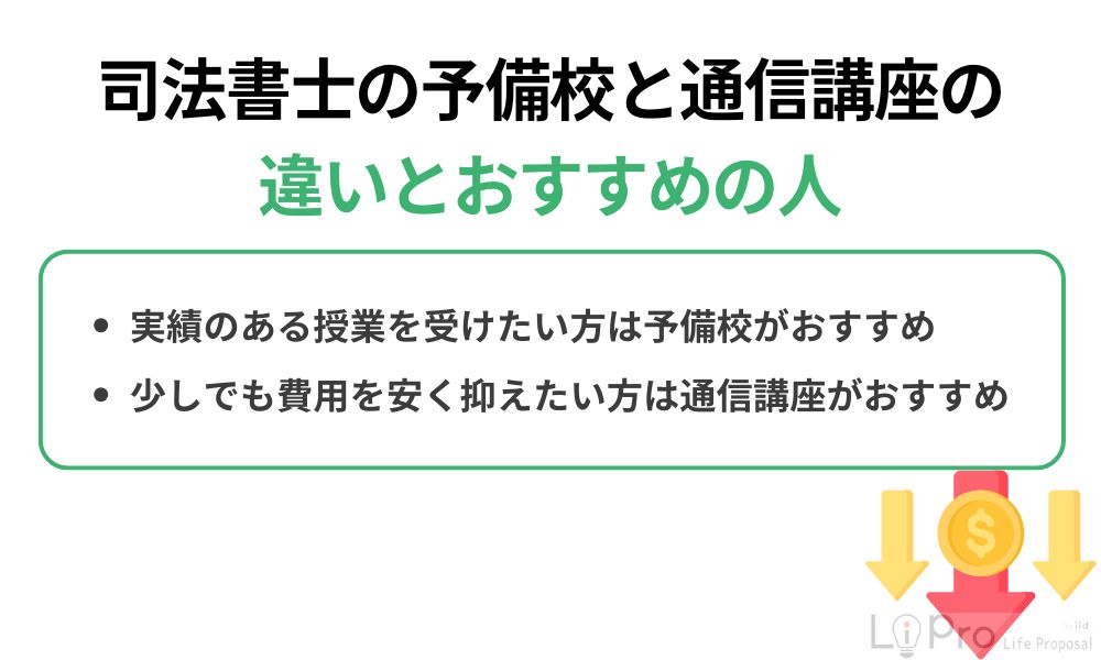 司法書士の予備校と通信講座の違いとおすすめの人