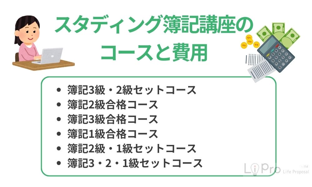 スタディング簿記講座のコースと費用