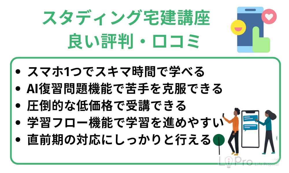 スタディング宅建講座の良い評判・口コミ