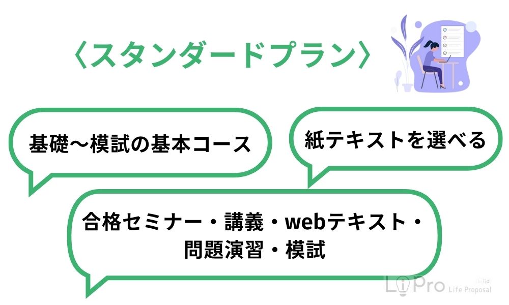 スタンダードプラン