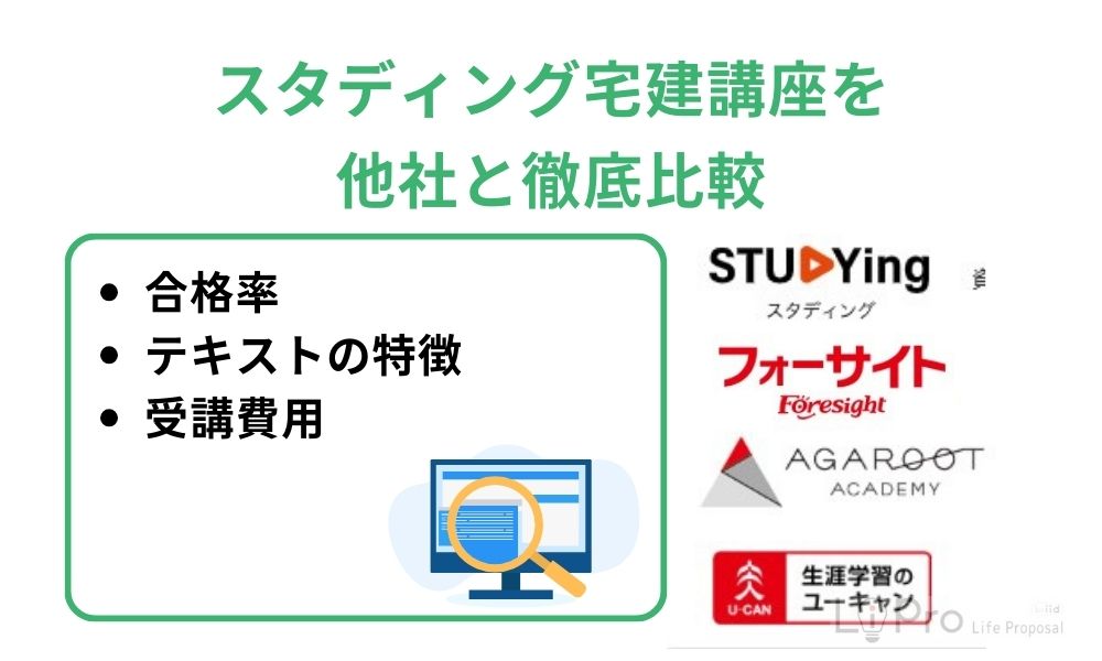 スタディング宅建講座を他社と徹底比較