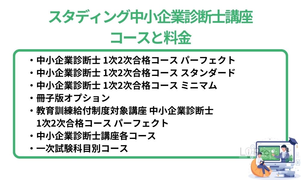 スタディング中小企業診断士講座のコースと費用