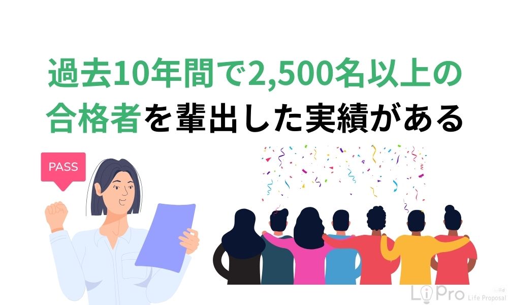 過去10年間で2,500名以上の合格者を輩出した実績がある