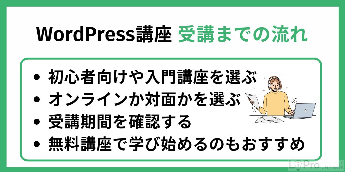 WordPress(ワードプレス)講座受講までの流れ
