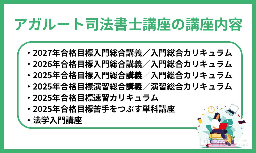 アガルート 司法書士 講座