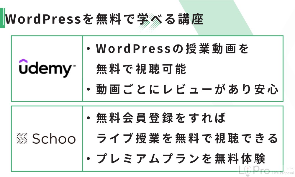 WordPressを無料で学べる講座