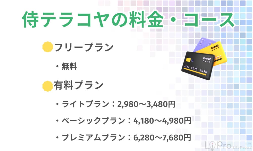 侍テラコヤの料金・コース