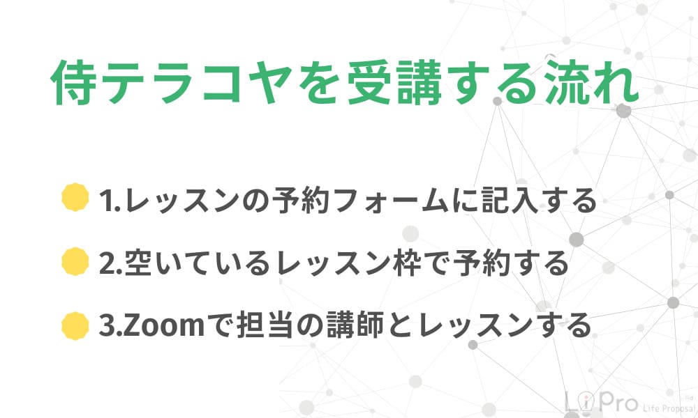 侍テラコヤ受講流れ