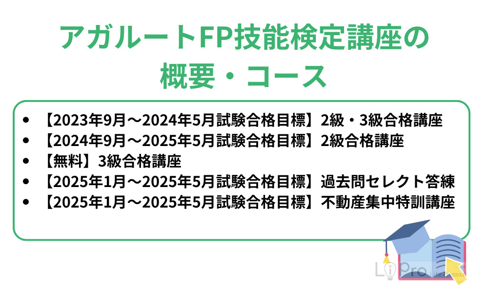 アガルートFP技能検定講座の概要・コース