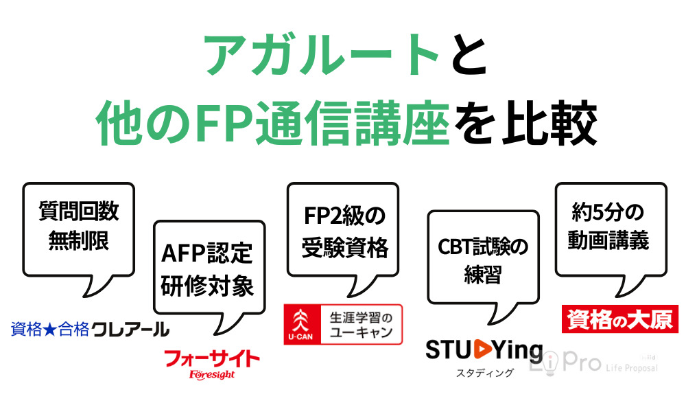 アガルートと他のFP通信講座を比較