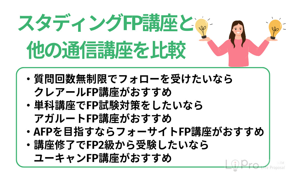 スタディングFP講座と他の通信講座を比較