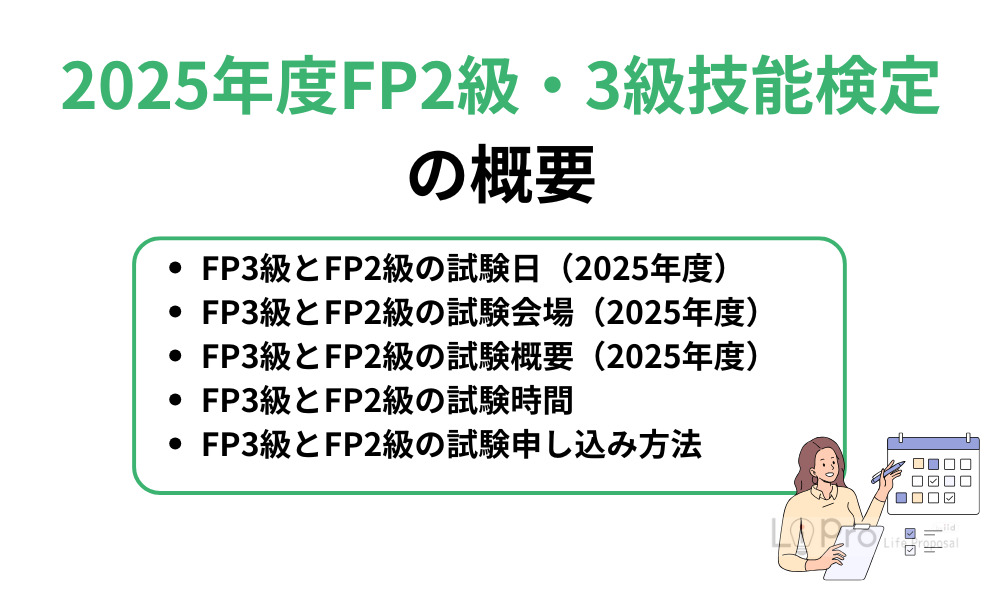 2025年度FP2級・3級技能検定の概要