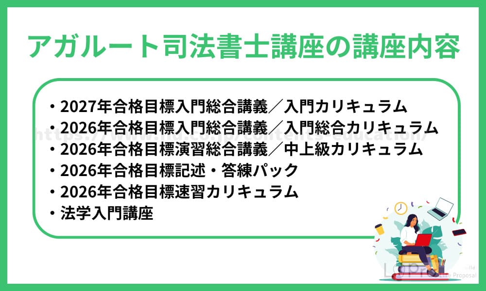 アガルート司法書士講座内容