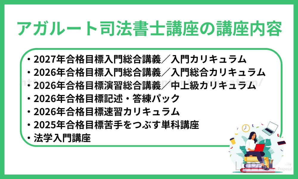 2025年向け】アガルート司法書士講座の評判・口コミを解説！費用