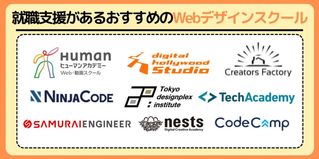 就職支援があるWebデザインスクール