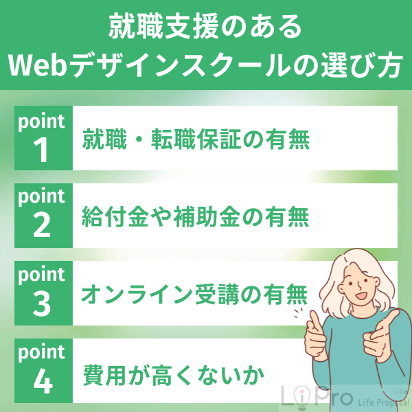 就職支援のあるWebデザインスクールの選び方