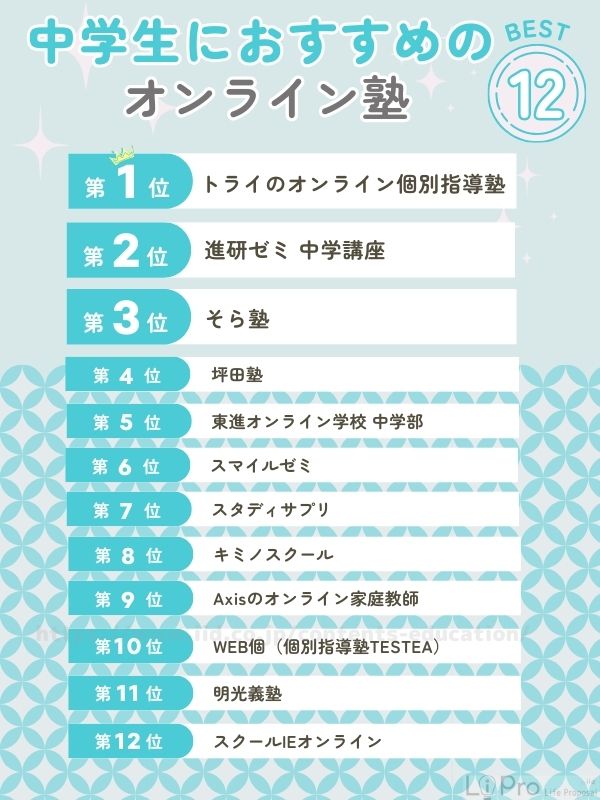 中学生におすすめのオンライン塾ランキング12選
