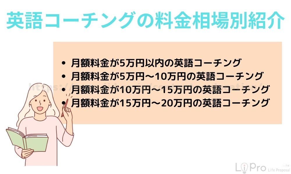 英語コーチングの料金相場別