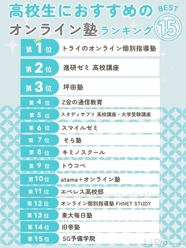 高校生におすすめのオンライン塾ランキング15選