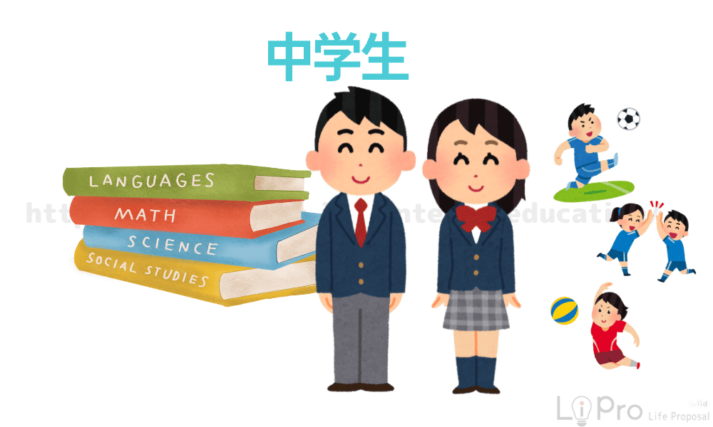 Z会 中学生
