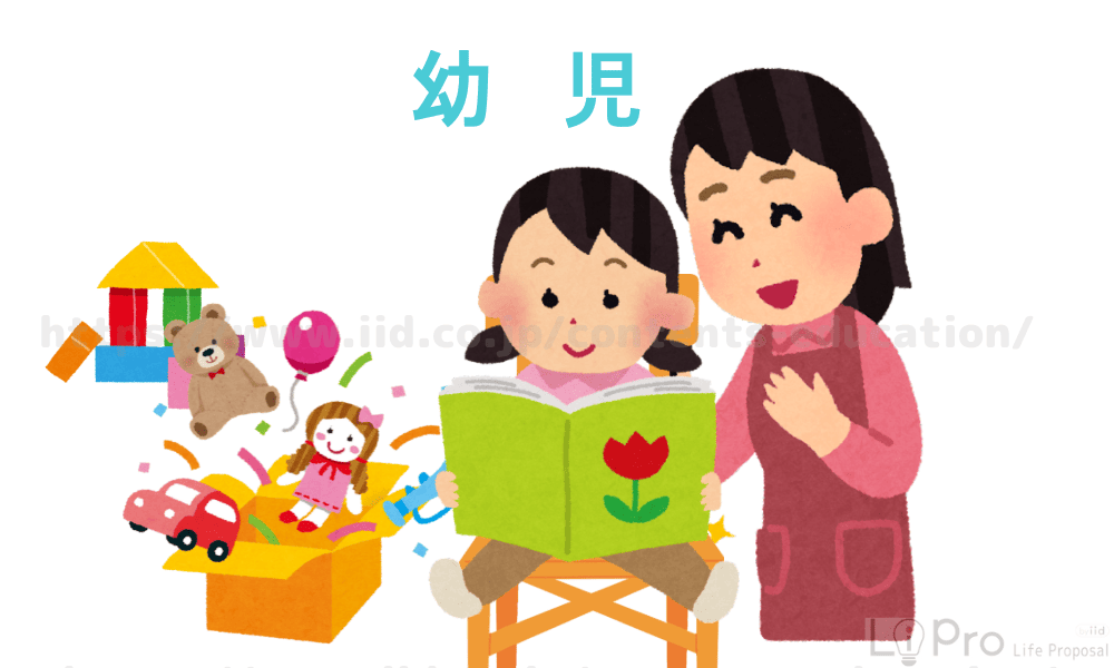 Z会 幼児