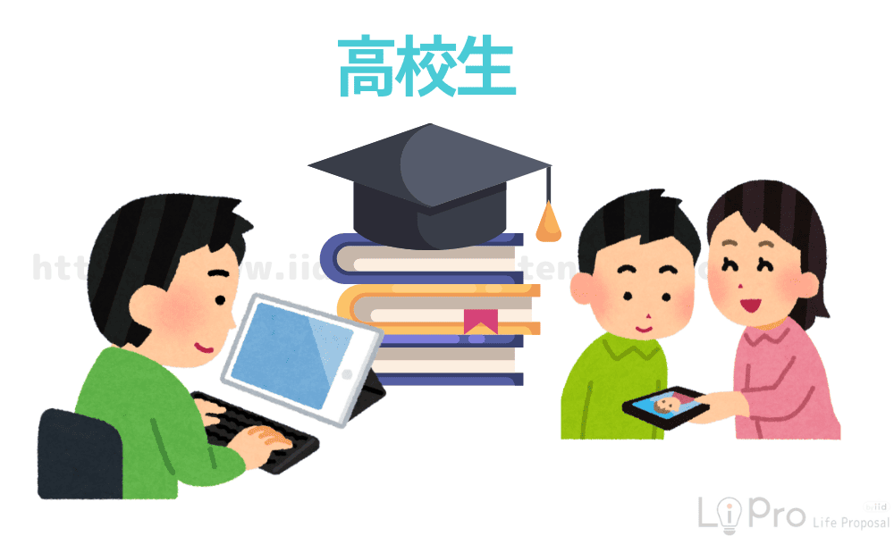 Z会 高校生