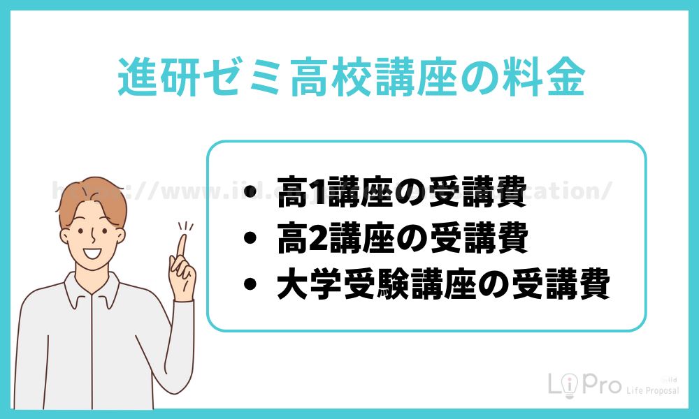 進研ゼミ高校講座の料金