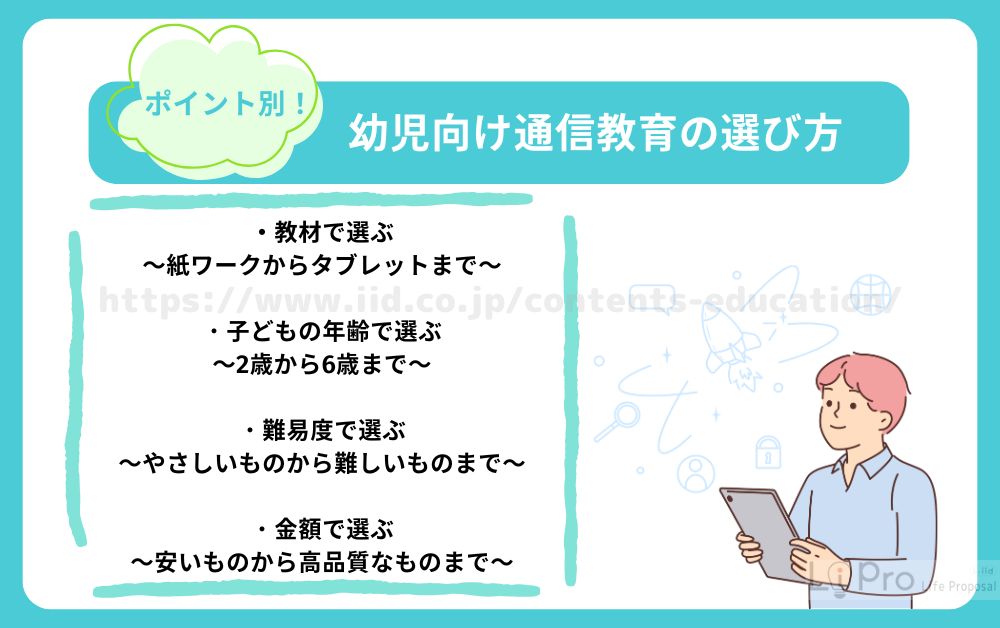 幼児 通信教育 選び方 ポイント