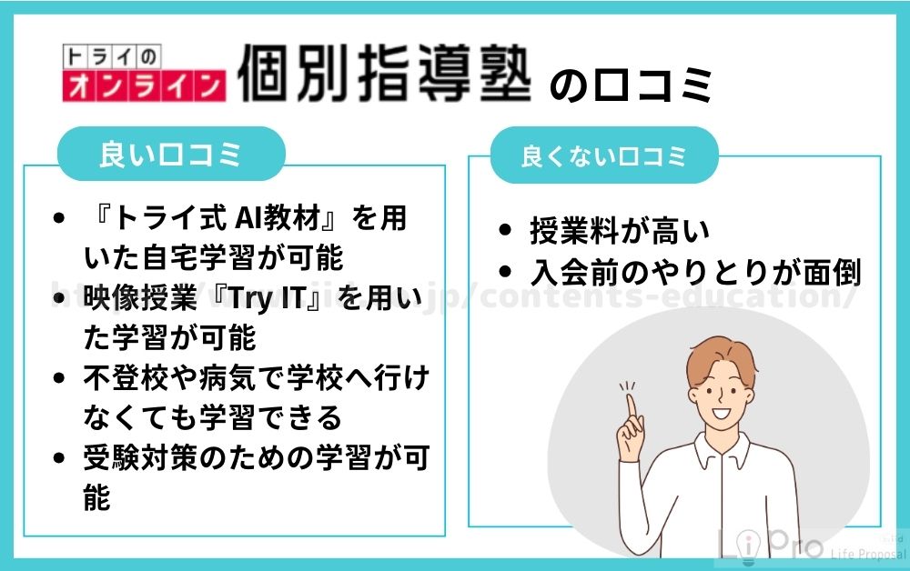 トライオンライン個別塾 口コミ