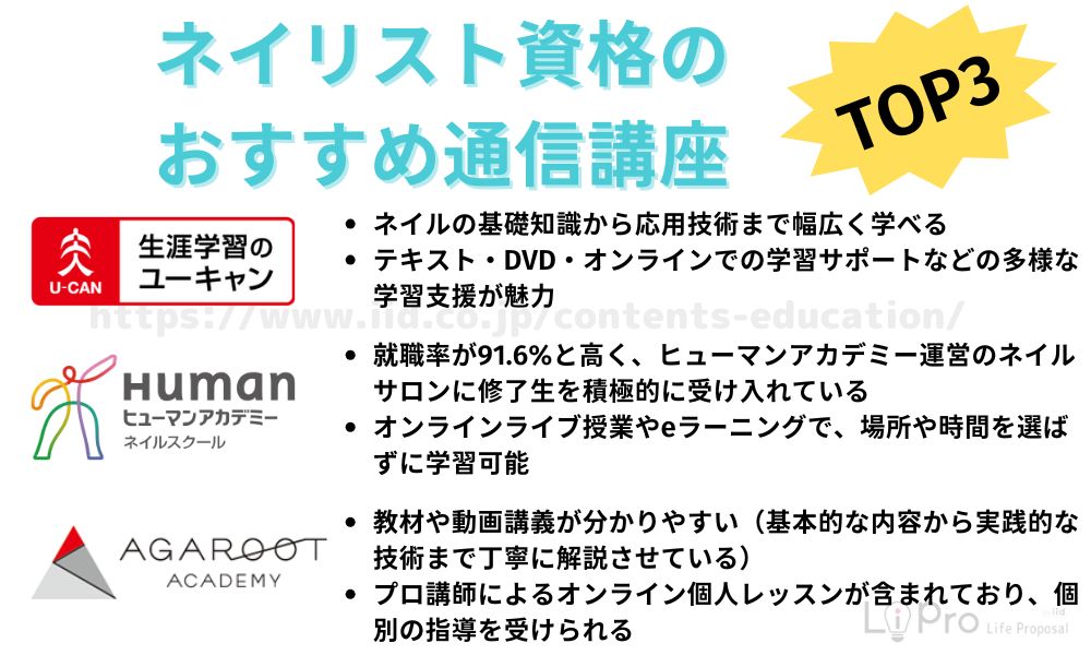 ネイル資格のおすすめ通信講座11選！ネイリスト資格はどれがいい